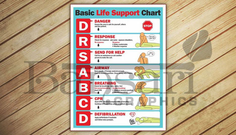 Environmental Safety 10